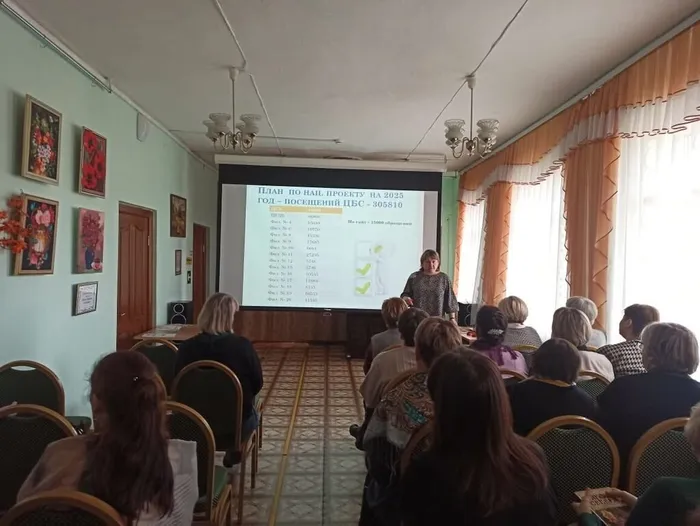 Семинар библиотечных работников