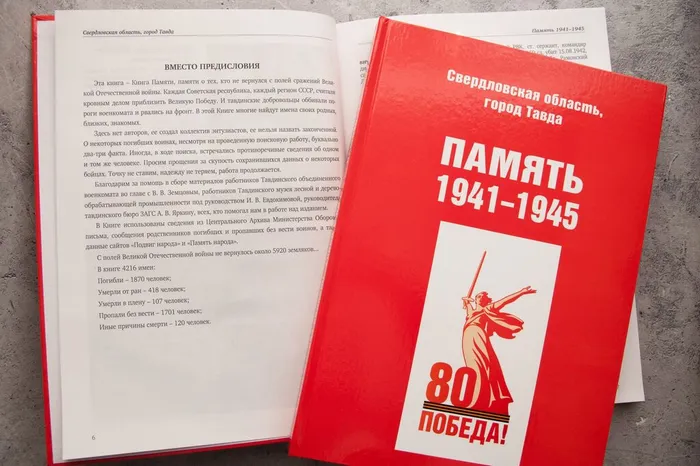 книга "ПАМЯТЬ. 1941-1945"